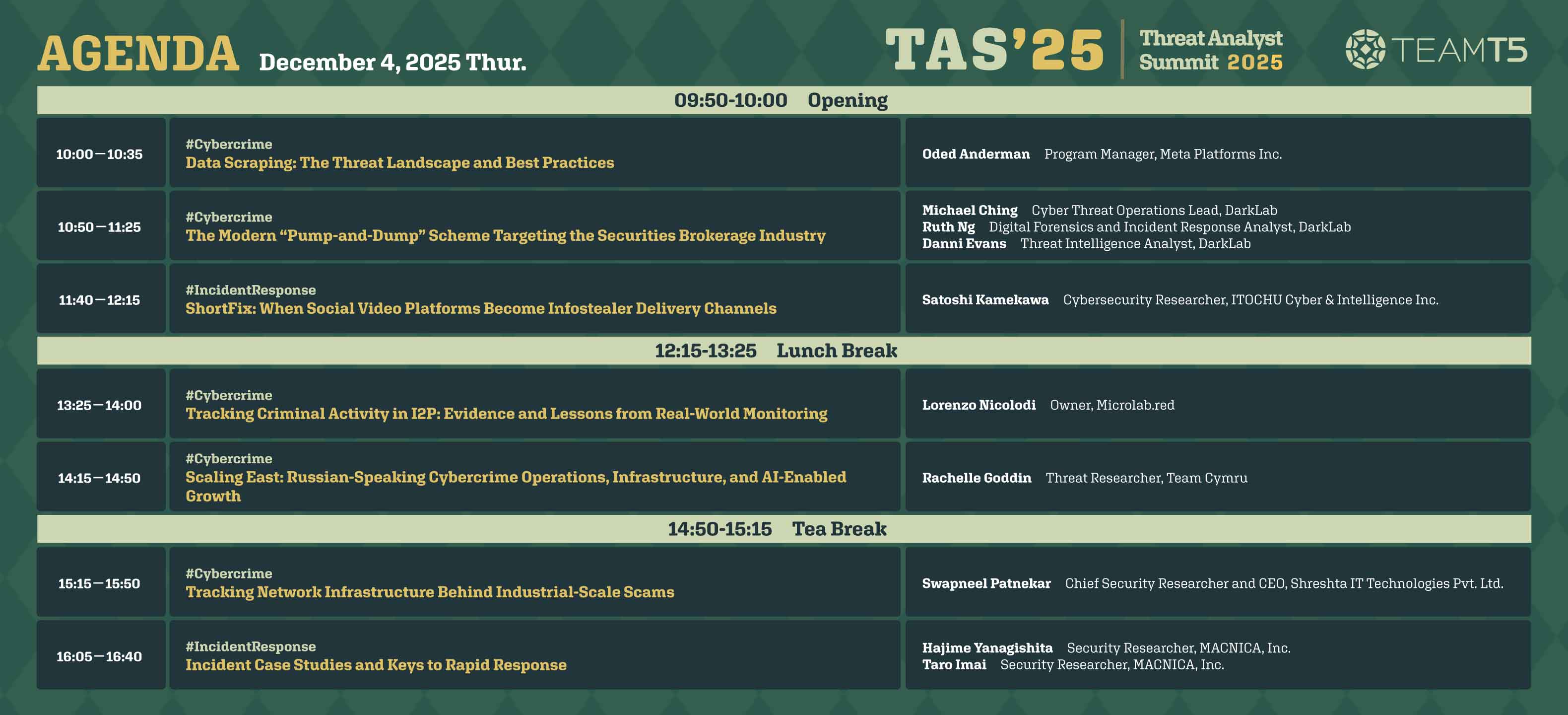 2025-teamt5-threat-analyst-summit_1204_new