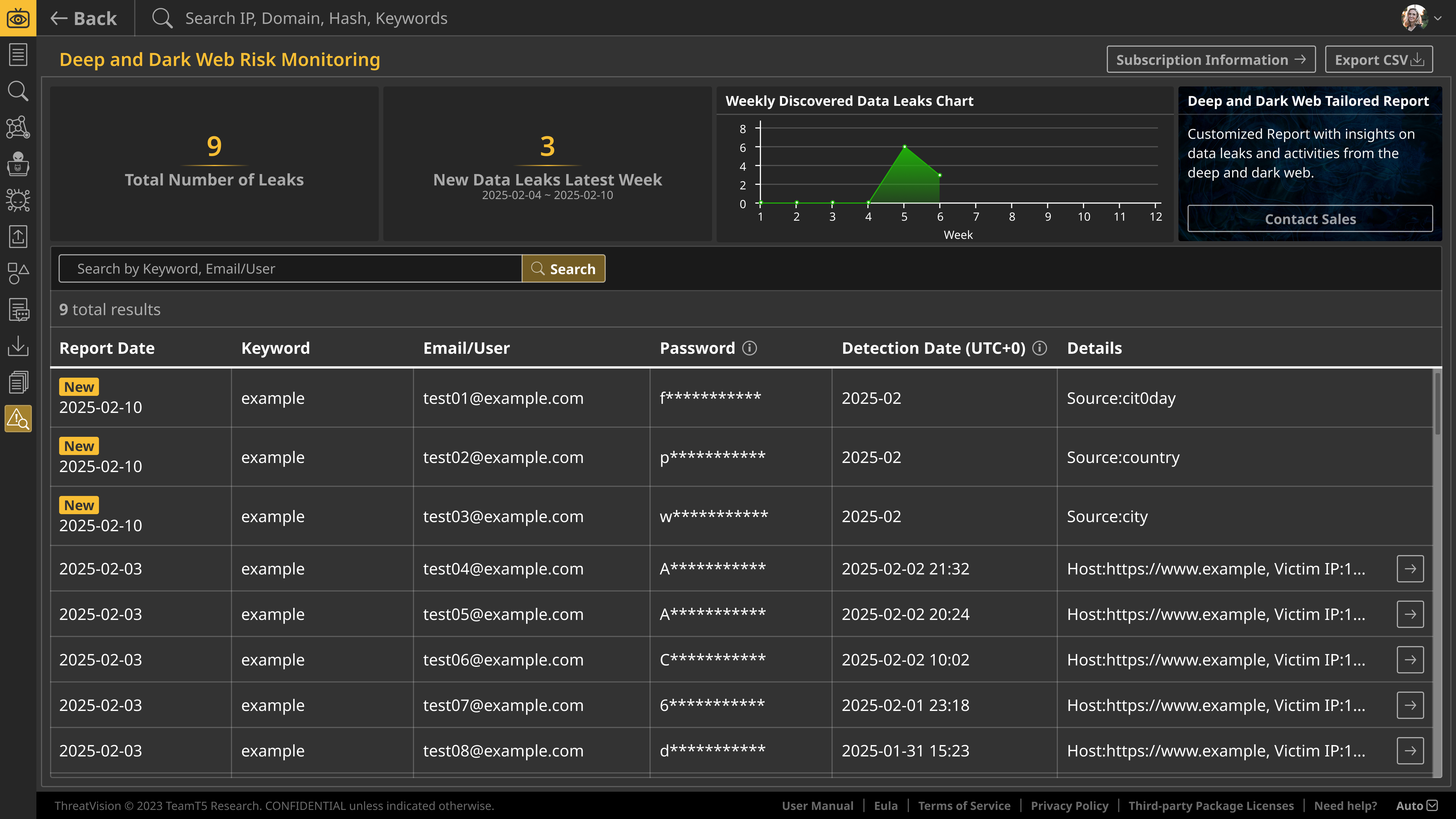 DDW-en-update-from-apt-tracking-to-deep-and-dark-web-monitoring-threat-vision-leads-in-apac-threat-intelligence