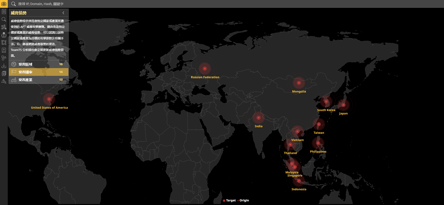 TW_Overall_threatvision-s-threat-landscape-grasp-the-context-behind-critical-risks