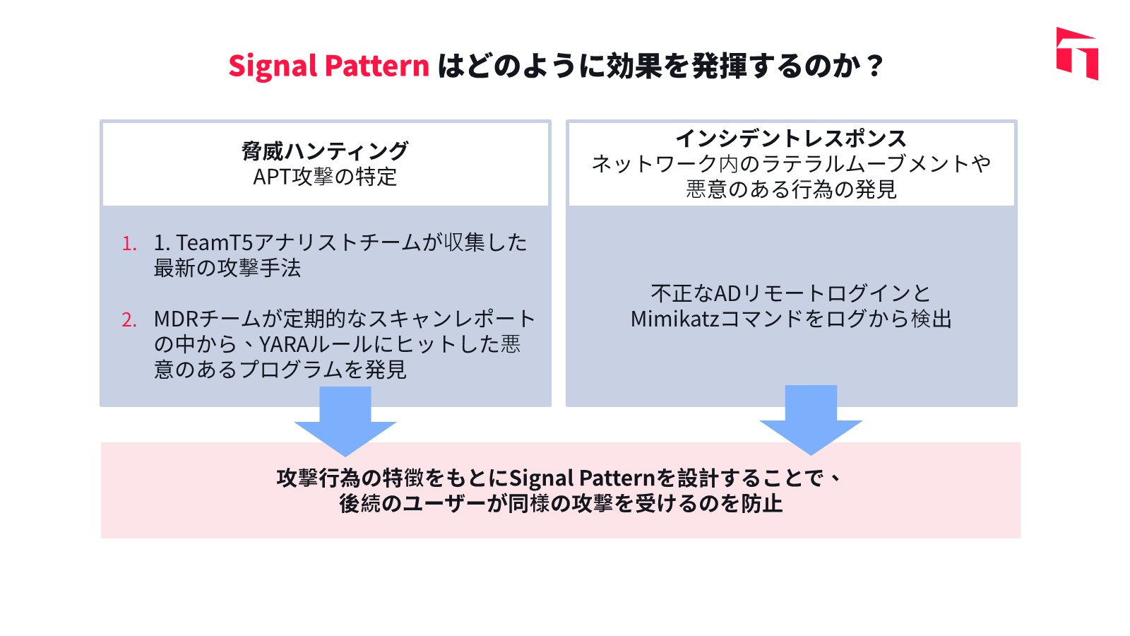a-new-battle-to-defend-against-hackers-key-strategies-to-strengthen-endpoint-detection_JP