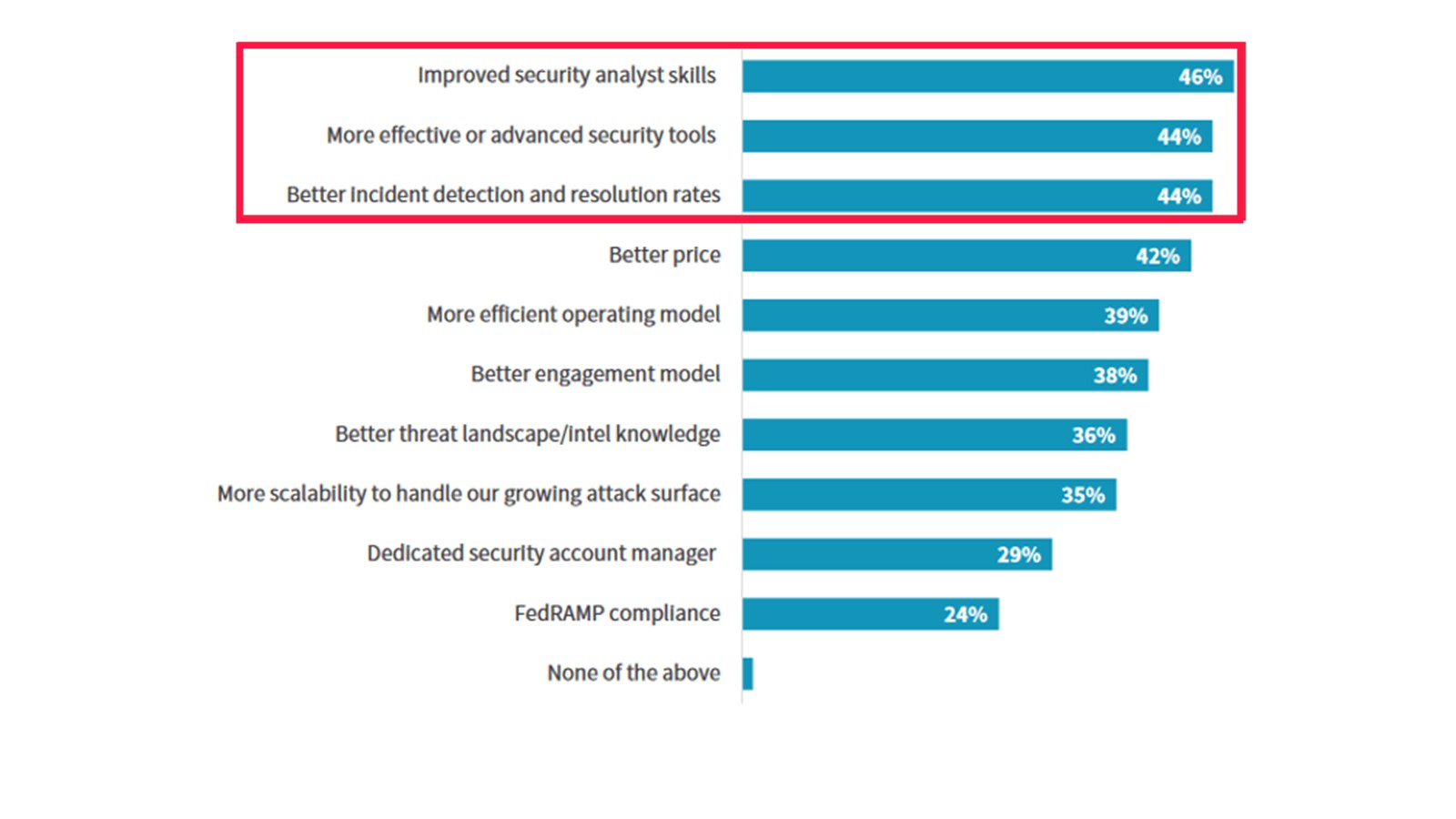 award-winning-solution-threatsonar-anti-ransomware-helps-mssp-to-win-new-customers_1