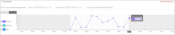 en_2_simplify-complex-cybersecurity-smarter-endpoint-monitoring-and-management