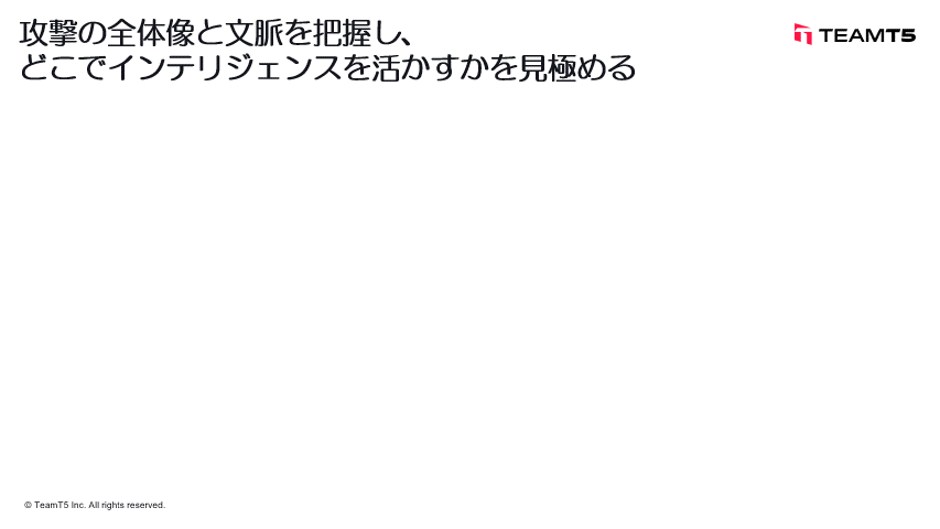 image_JP_limited-resources-endless-threats-why-you-need-intelligence-driven-security-decisions