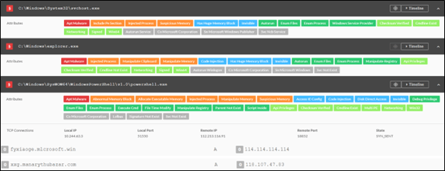line-malware-cybersecurity-incident_pic3