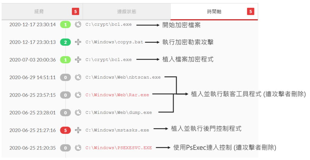 pic8_the-pain-engraved-herein-uncover-scary-ransomware-attacks
