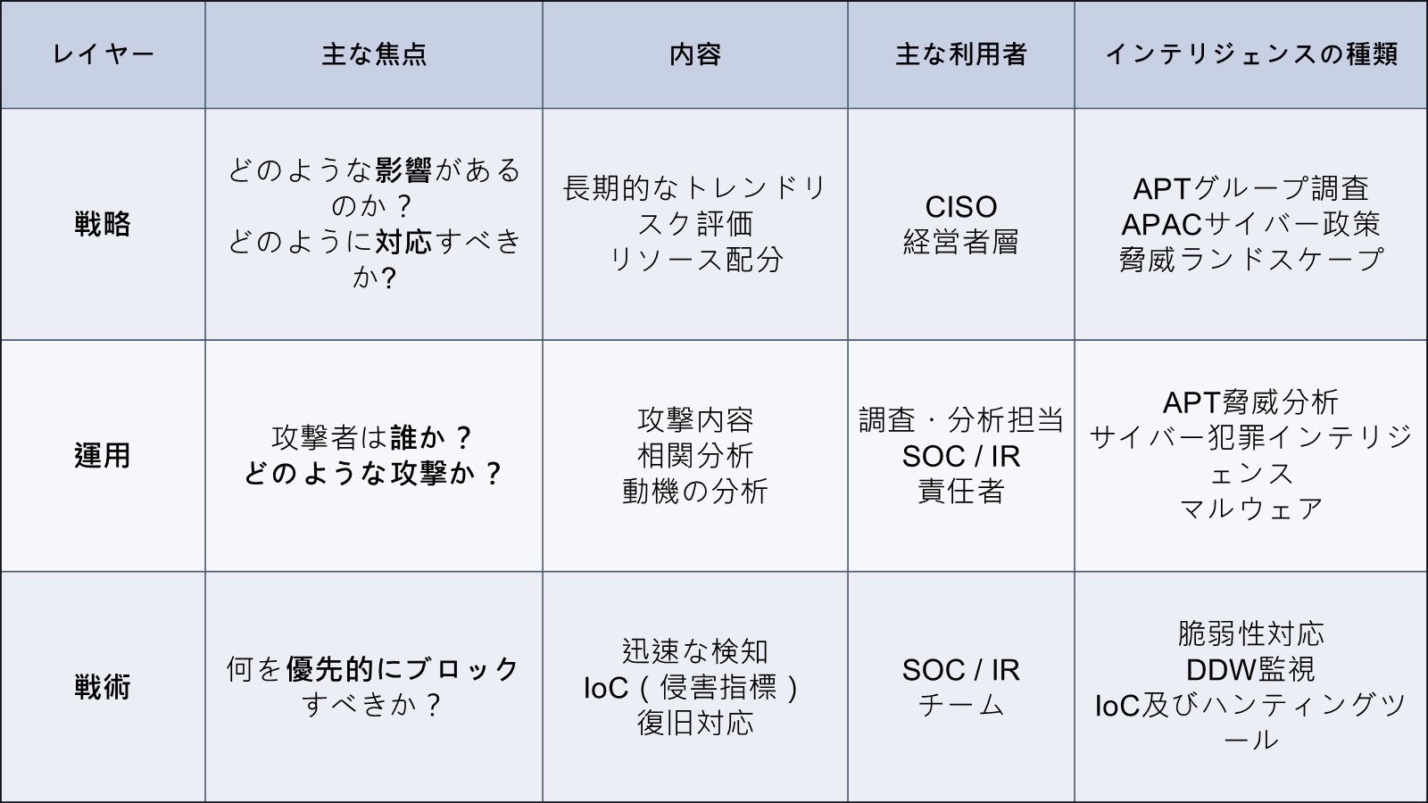 reaching-the-peak-of-defense-with-threatvision-intelligence_form_JP_update