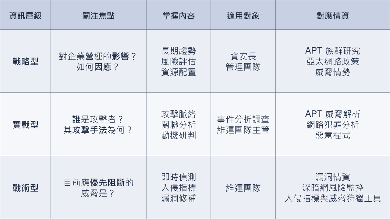 reaching-the-peak-of-defense-with-threatvision-intelligence_form_TW