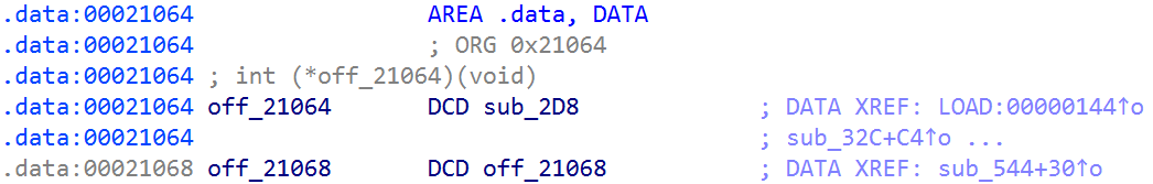 syn-sample-arm-linux-analysis_3