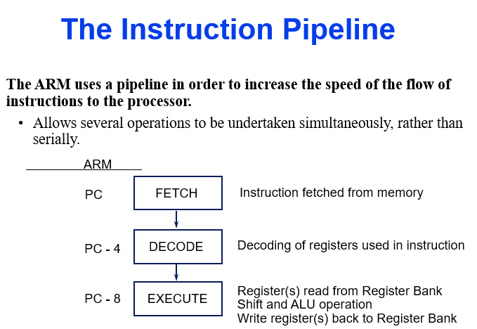 syn-sample-arm-linux-analysis_5