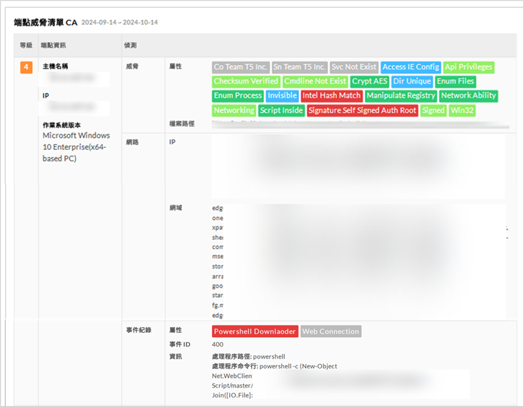 tw_5_simplify-complex-cybersecurity-smarter-endpoint-monitoring-and-management
